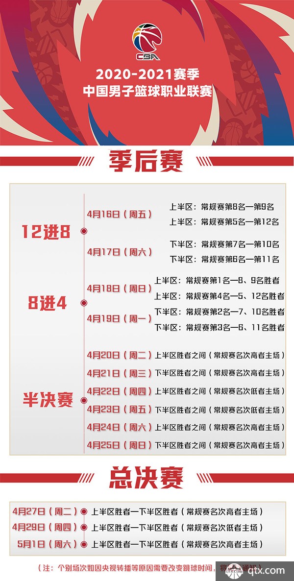 苏纳时
