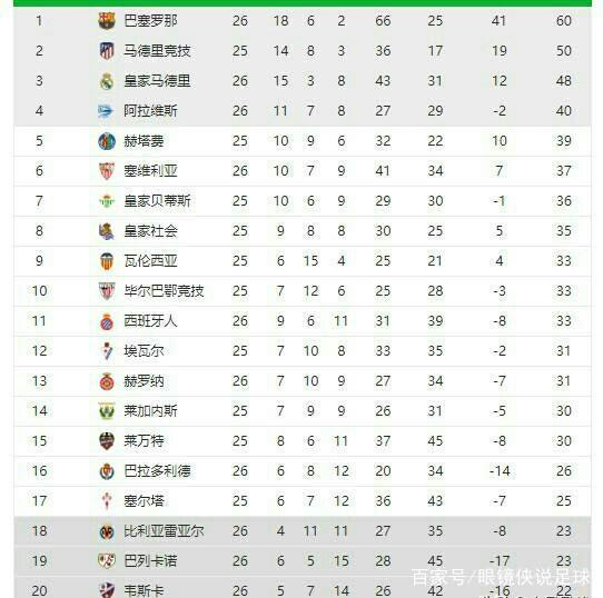 场内外掀起