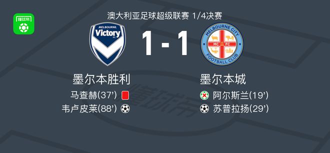 近年来